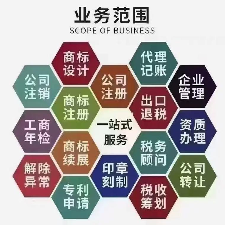 银川代理记账